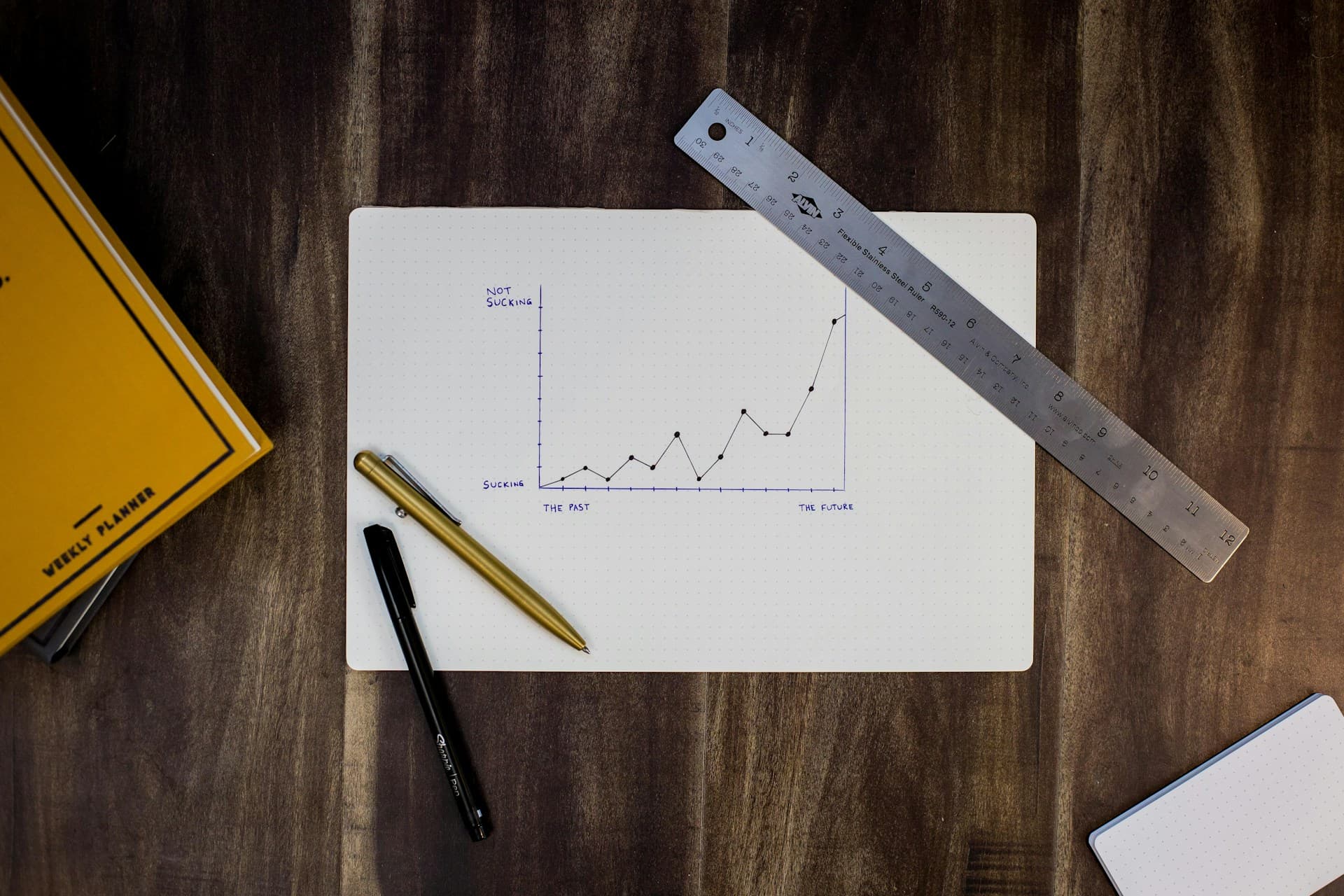 Harbor Platform — SaaS operations at launch scale